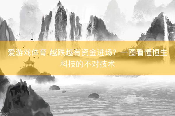 爱游戏体育 越跌越有资金进场？一图看懂恒生科技的不对技术